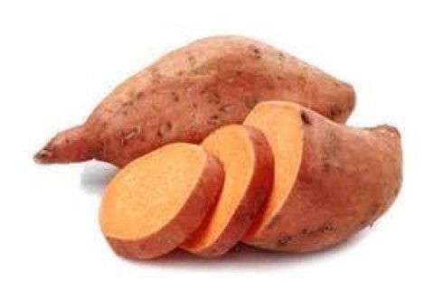 Sweet Potatoes – Shakarkand